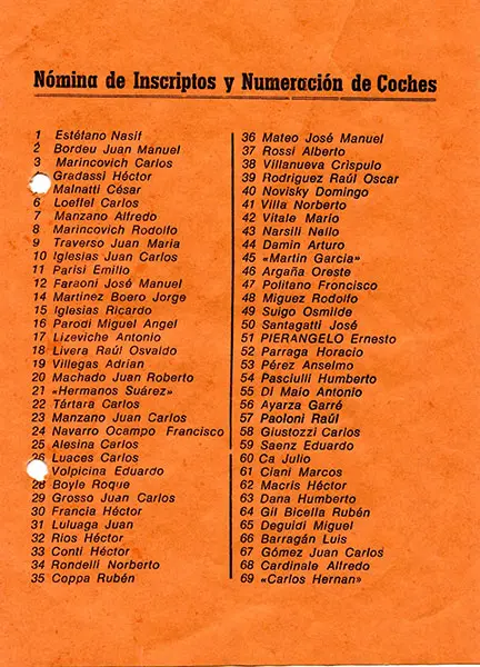 Inscriptos 10ª Vuelta