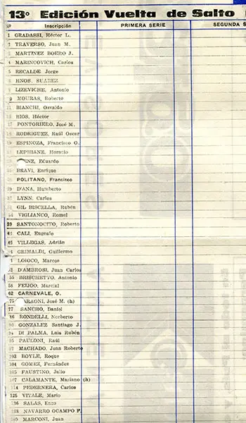 Pilotos inscriptos 13ª